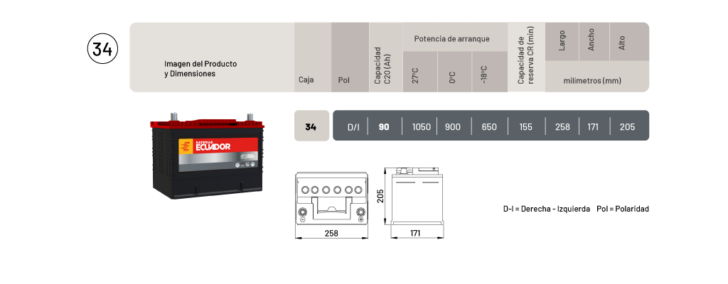 BATERIAS ECUADOR EQ MEGA POWER 34